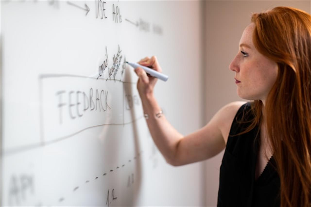 Whiteboards i forskellige størrelser og modeller